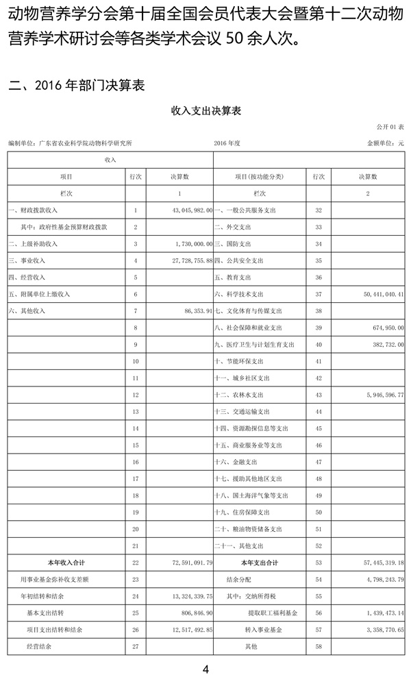 圖片說(shuō)明